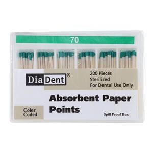 Absorbent Points 200/Bx