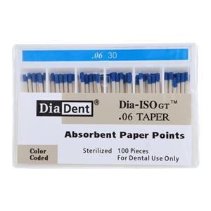Dia-ISOGT Paper Points 0.06 100/Bx