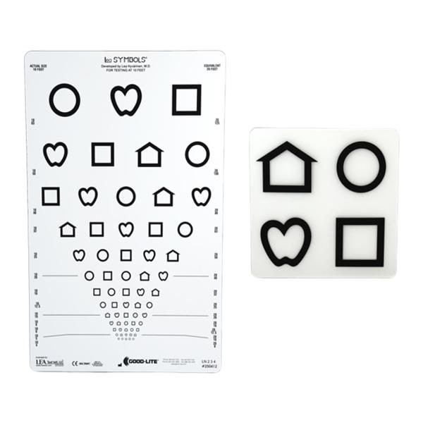Chart Vision Testing Ea