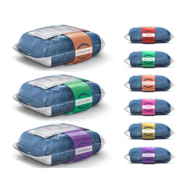 Peri GYN Pack Custom