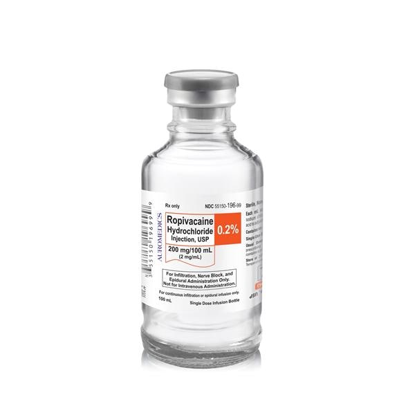 Ropivacaine HCl Injection 0.2% 2mg/mL Preservative Free SDV 100mL Each