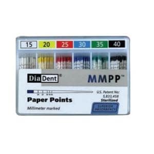 MM Marked Paper Points 200/Bx