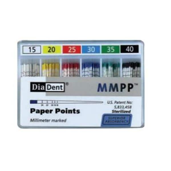 MM Marked Paper Points 200/Bx