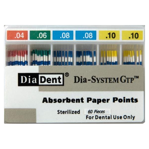 Dia-SystemGTP Paper Points Double, 0.08 100/Bx