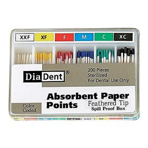 Paper Points 200/Bx