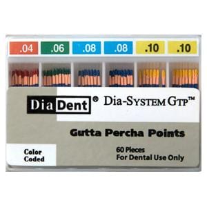 Dia-SystemGTP Gutta Percha Points Gutta Percha Size #25 Red mm-Markings 60/Bx