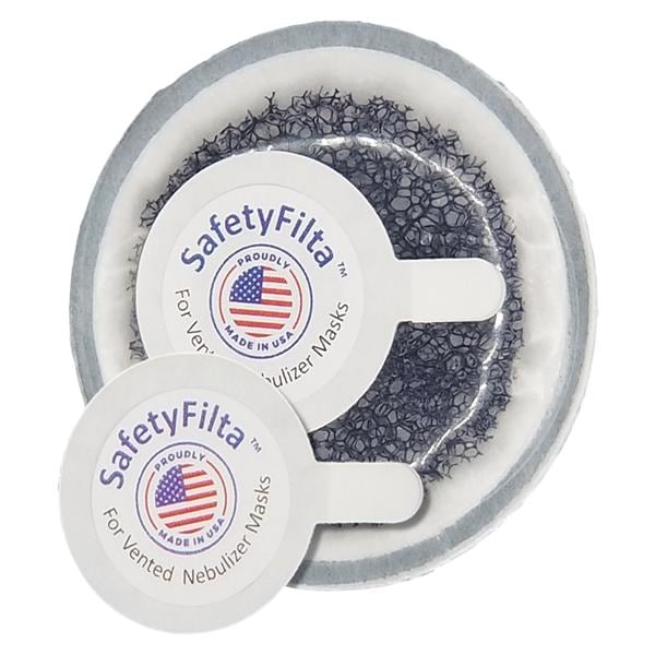 Filter For respiratory masks 25/Bx