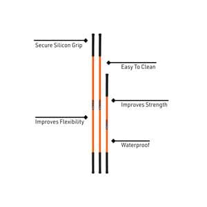 Mobility Stick PVC With Silicone Grip