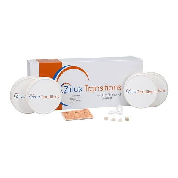 Zirlux Transitions Starter Kit Ea