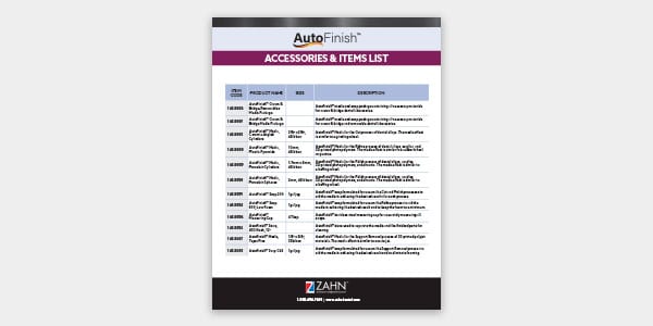 Accessories & Items List