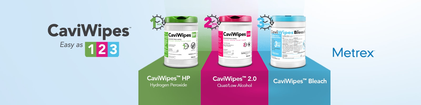 CaviWipes Surface Disinfectant Towelettes