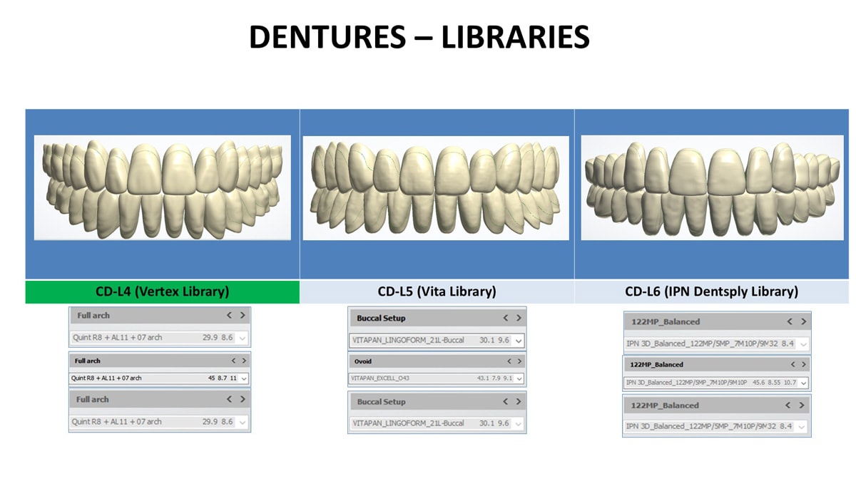 Denture Library