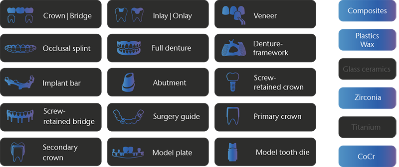 vhf K5 Mill material, manufacturer, indication